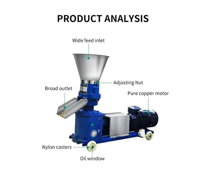 ANIMAL FEED PROCESSING PALLET - Image 5